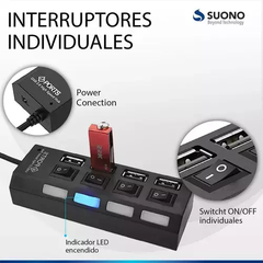 Splitter USB 2.0 Suono 4 Puertos en internet