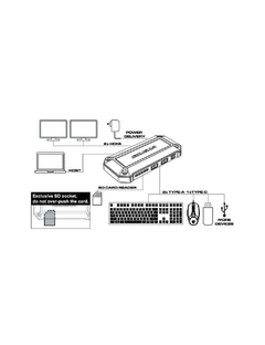 Imagen de Splitter Fino Cougar 7 Puertos