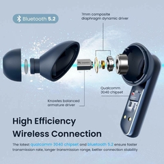 Haylou W1 Low Latency - SLTech