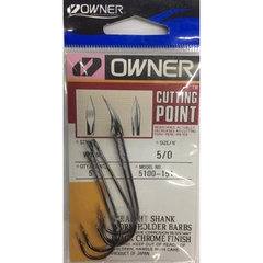 WORM CUTING POINT 5100