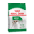 Royal Canin Mini Adult 1kg/ 3kg/ 7,5kg