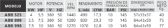 PLATAFORMAS PARA EL ARMADO DE ESTACIONES DE AIRE en internet