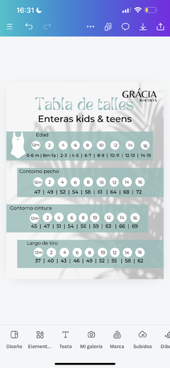 Tabla de talle enterizas