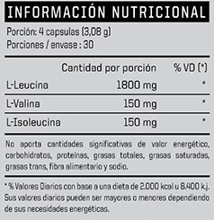 Bcaa 12:1:1 Aminoacidos X120 Capsulas - Ena Sport - comprar online