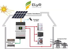 Imagen de GENERA 396 Kwh Mensuales !!! Generador Solar HIBRIDO 3.5Kw Paralelizable 4P 4BGEL