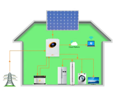 GENERA 792Kwh Mensuales-Generador Solar Híbrido 3.5Kw Paralelizable-8 Paneles-4800Wh - tienda online