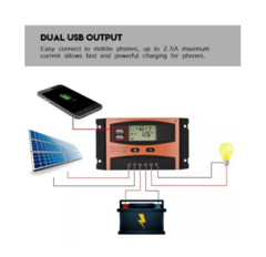 KIT SOLAR AUTOINSTALABLE CAMPO - comprar online