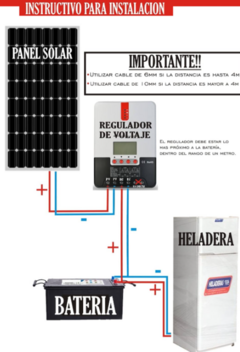 Kit Solar para Freezer y Heladeras - comprar online