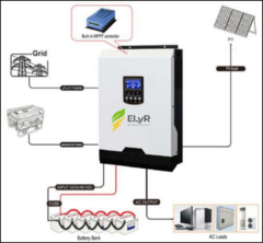 Inversor Solar HIBRIDO 3Kw 24V UPS ON LINE en internet