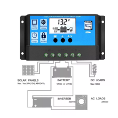 KIT SOLAR AUTOINSTALABLE EMERGENCIA - comprar online