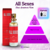 Perfume All Sexes Amakha Paris 15ml - comprar online