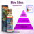 Perfume Fire Man Amakha Paris 15ml - comprar online