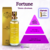 Perfume Fortune Amakha Paris 15ml - comprar online