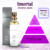 Perfume Imortal Amakha Paris 15ml - comprar online