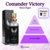 Perfume Comander Victory Moments Paris 100ml na internet