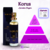 Perfume Korus Amakha Paris 15ml - comprar online