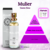 Perfume Mulier Amakha Paris 15ml - comprar online