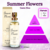 Perfume Summer Flower Amakha Paris 15ml - comprar online