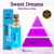 Perfume Sweet Dreams Amakha Paris 15ml - comprar online