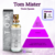 Perfume Mister Tom Amakha Paris 15ml - comprar online