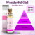 Perfume Wonderful Girl Amakha Paris 15ml - comprar online