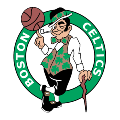 Banner da categoria Boston Celtics