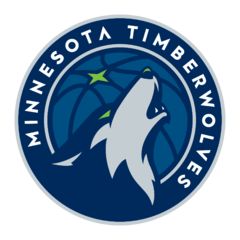 Banner da categoria Minnesota Timberwolves