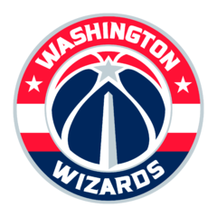 Banner da categoria Washington Wizards