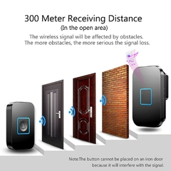 Imagem do 2021 New Smart Home Welcome Doorbell EU Plug Intelligent Wireless Doorbell Waterproof 300M Remote 60songs Smart Door Bell Chimes