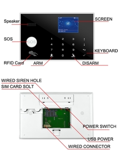 Imagem do Alarme doméstico tuya com aplicativo 433mhz, 4g, wi-fi, sem fio, detecção de ladrão, cartão rfid, teclado touch lcd tft, 11 idiomas
