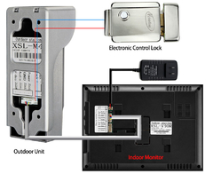 Imagem do Sistema de vídeo porteiro vídeo porteiro com 9 "tela colorida