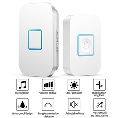 2021 New Smart Home Welcome Doorbell EU Plug Intelligent Wireless Doorbell Waterproof 300M Remote 60songs Smart Door Bell Chimes