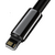 A01251 - Cable USB-A a Lightning 2.4a 2mts - BASEUS - tienda online