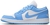 AIR JORDAN 1 LOW 'UNC' na internet