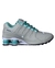 Shox NZ (4 molas) na internet