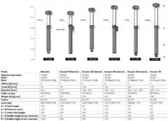 DROPPER POST INTERNO LT SHIMANO PRO - BikeVillage