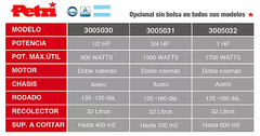 MAQUINA RECOLECTORA MAX 1/2 HP 900W PETRI - Ferreteria Ferretec