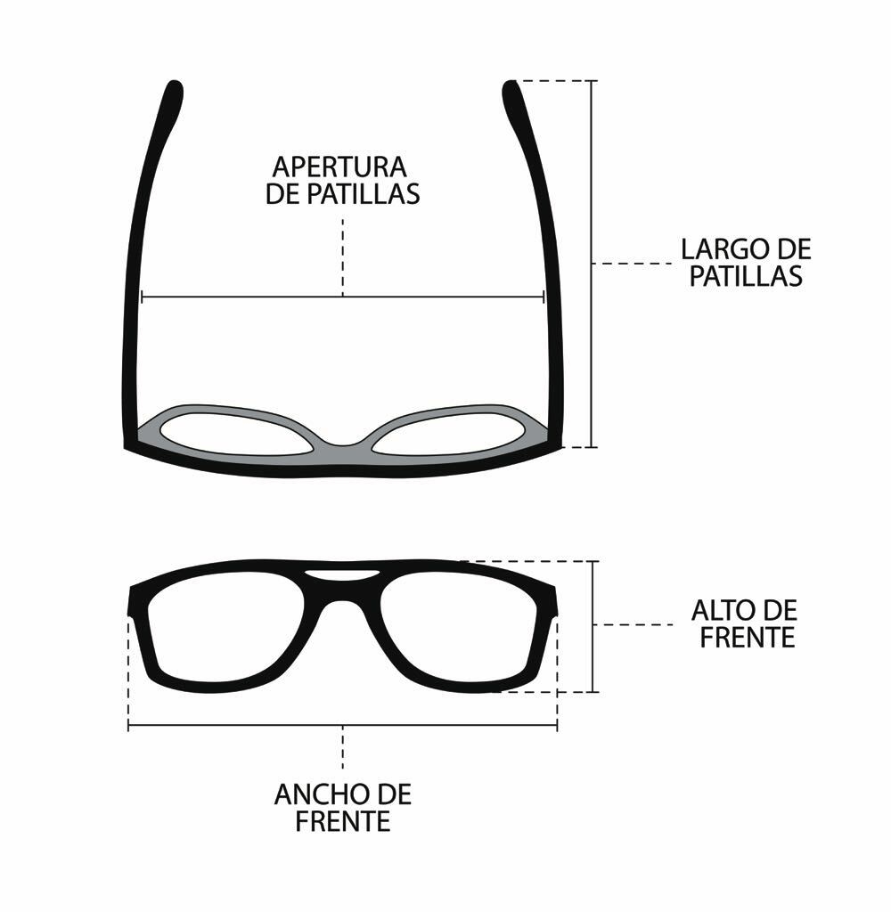 Nomade lentes 2024