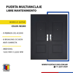 PUERTAS MULTIANCLAJES BRANDSEN DE SEGURIDAD PUERTAS CUBO 