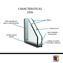 Paño Fijo De PVC 1,00 X 1,50 DVH Excelente Aislación Termo Acústica Venhausen Muchtek tecnoperfiles - Puertas Cubo