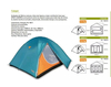 Carpa Camper Spinit (4P)