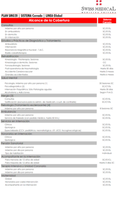 Swiss Medical Plan SMG20 - comprar online