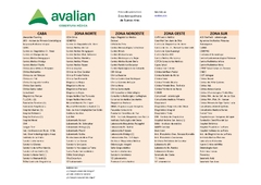 Avalian Plan Selecta AS400/AS500 en internet