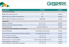 Premedic Plan 300 - tienda online