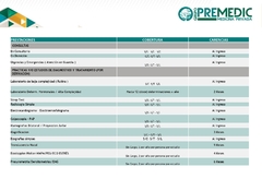 Premedic Plan 400 - comprar online