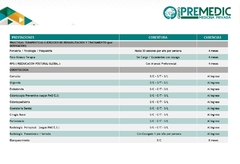 Premedic Plan 400 - Gestión Prepagas