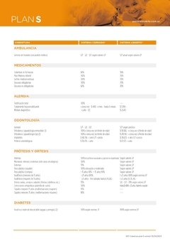 Luis Pasteur Plan S - Gestión Prepagas