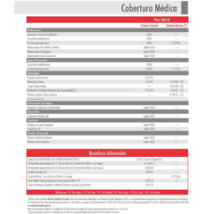 Swiss Medical Plan SMG50 - comprar online