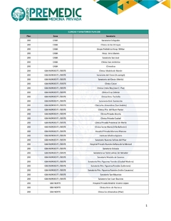 Premedic Plan 200 - Gestión Prepagas