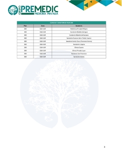 Premedic Plan 300 - Gestión Prepagas